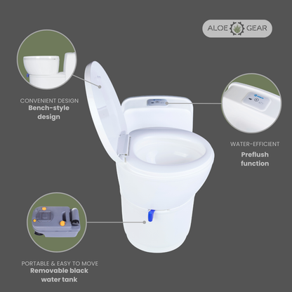 Toilet - Motorhome & Caravan Cassette Toilet